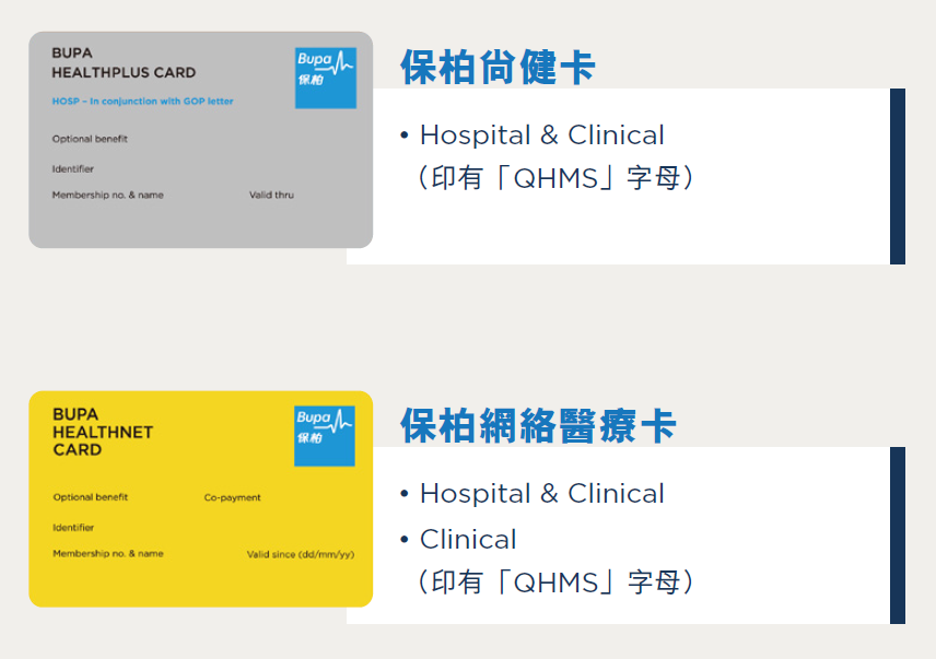 Medical Card