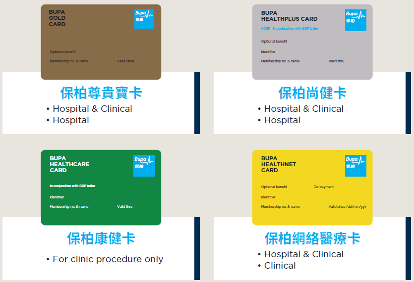 Medical Card
