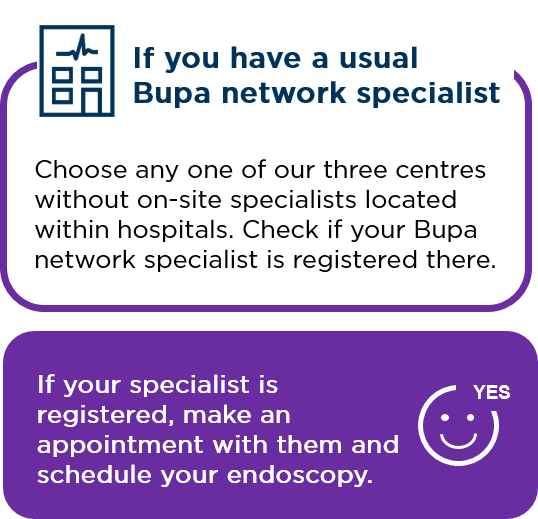 Bupa network specialist