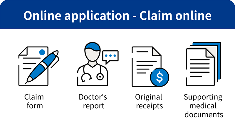 Online claim submission: Claim form, Doctor's report, Original receipts, Supporting medical documents