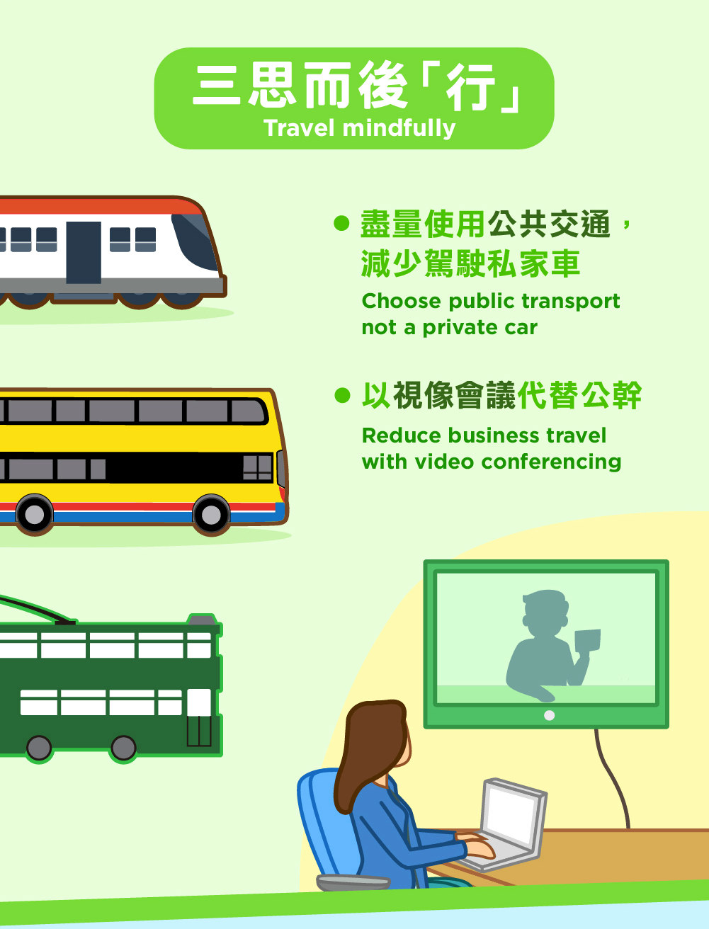 Top tips for green travelling
