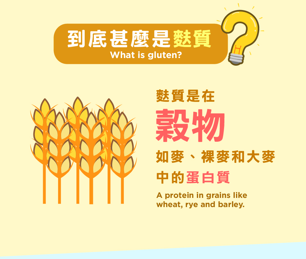 Should you try a gluten-free diet