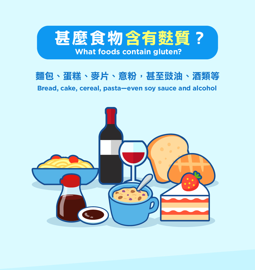 Should you try a gluten-free diet