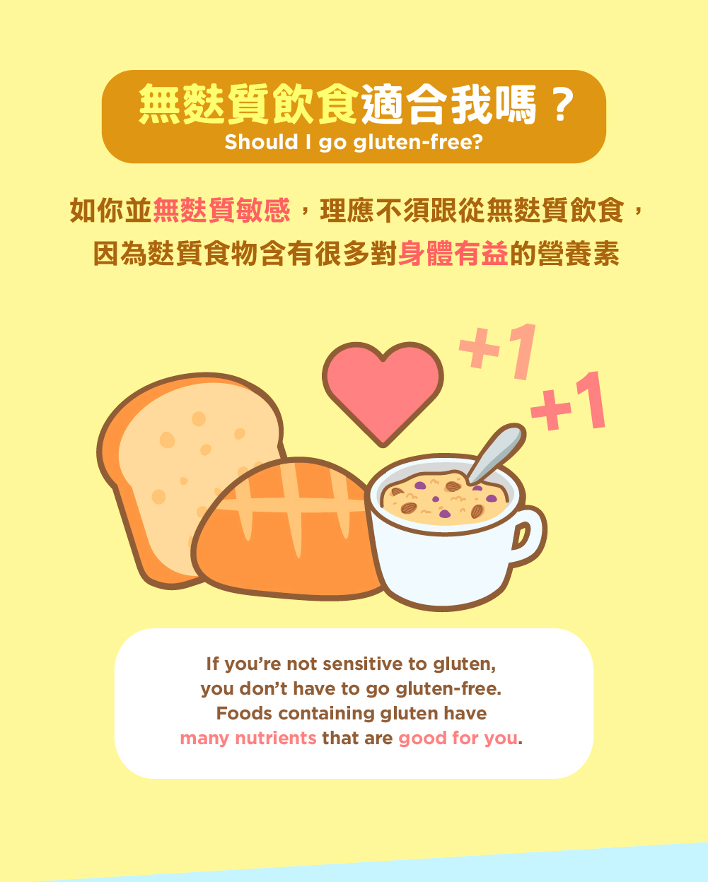 Should you try a gluten-free diet