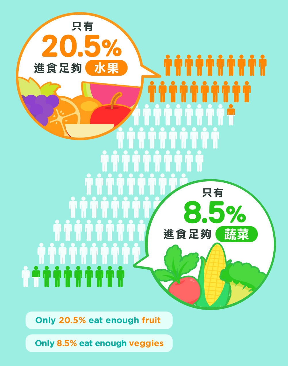 Tips for healthy eating at work